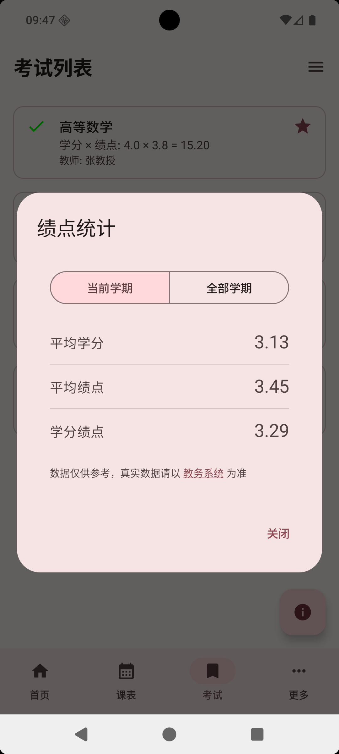 绩点统计