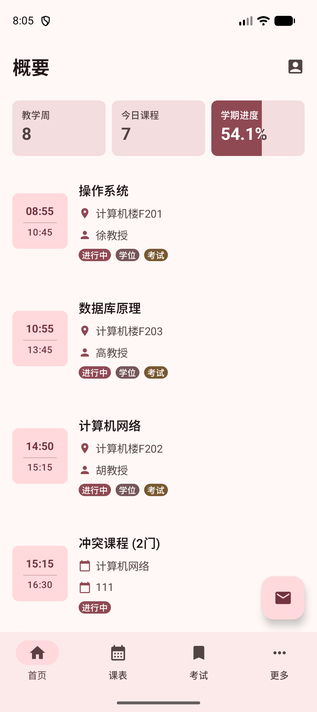 概要页面中的个人按钮