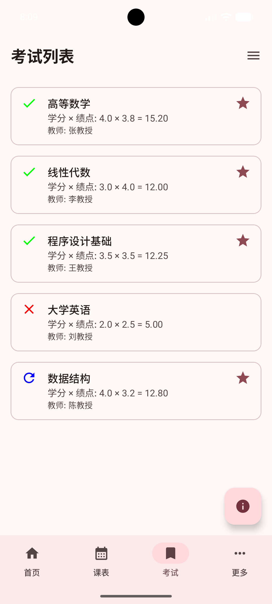 考试列表总览